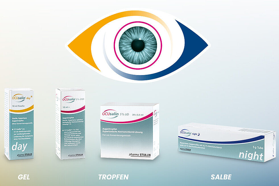 OCUsalin OSD, UD und Tube als Headerbild