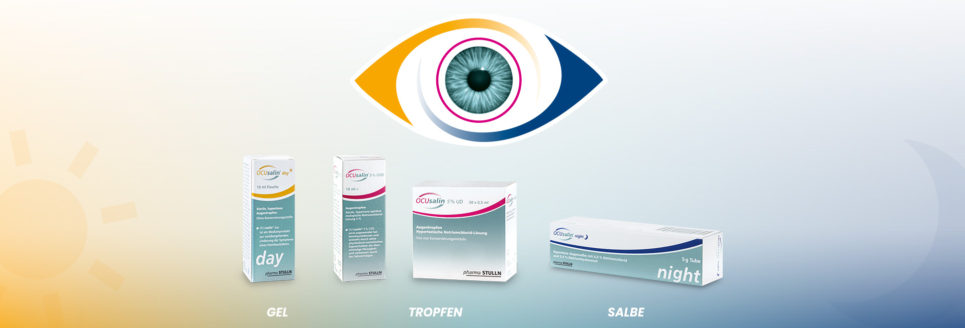 OCUsalin OSD, UD und Tube als Headerbild
